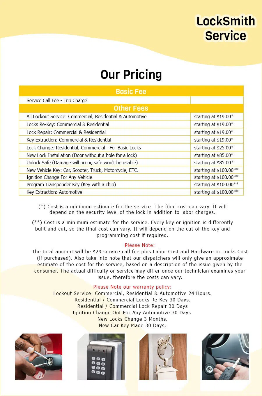 seattlemasterlocksmith.com Seattle, WA 206-317-8077